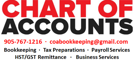 Chart of Accounts Bookkeeping & Business Services