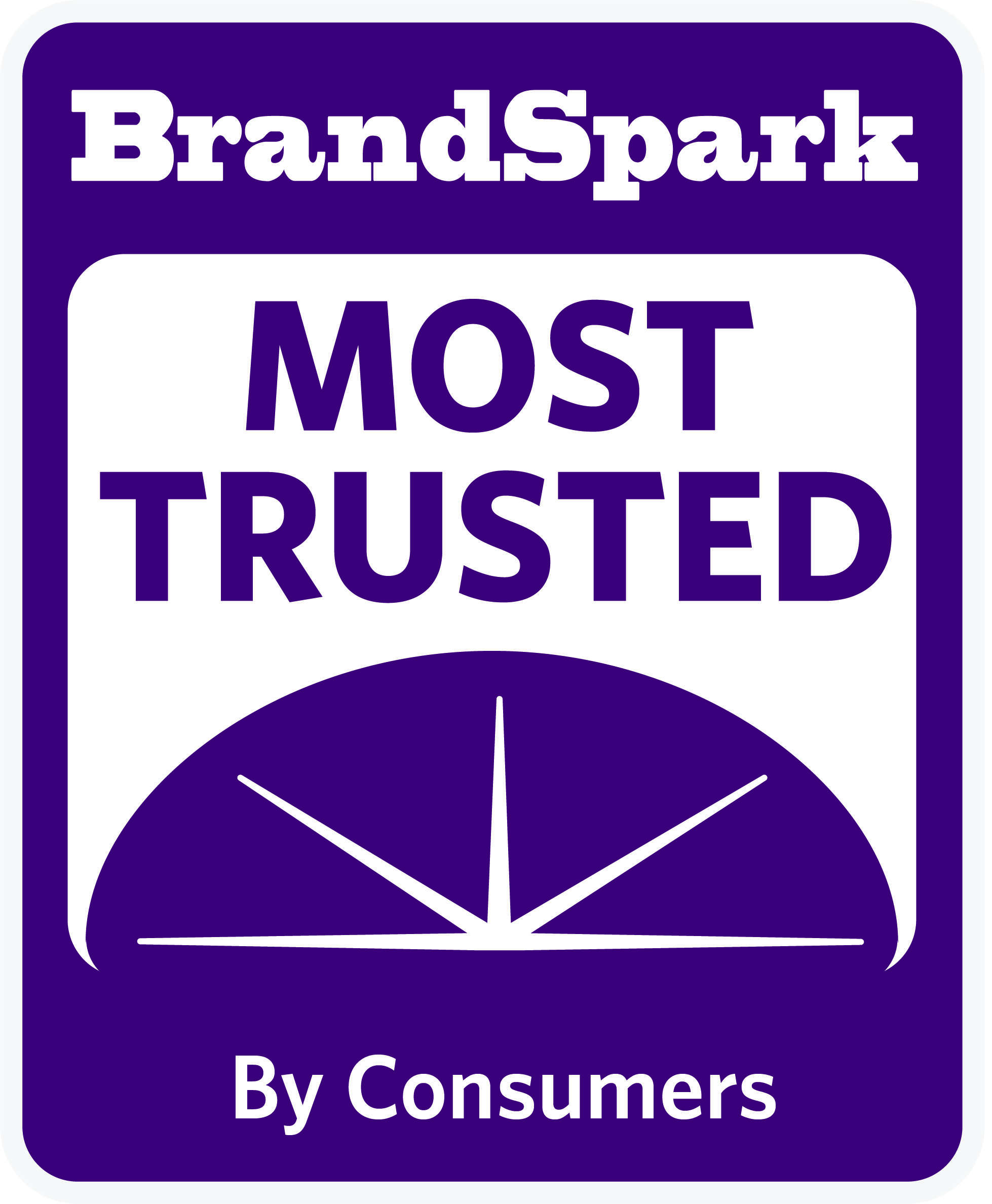 Most Trusted 